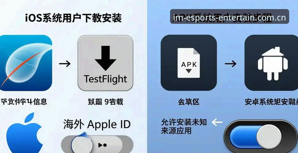 资深用户分享：IM电竞app下载哪个好？三年使用心得与避坑指南