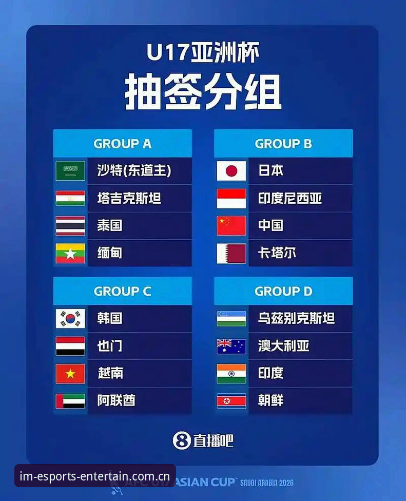 U17世界杯抽签结果解读：在IM电竞平台掌握赛事动态的完整指南